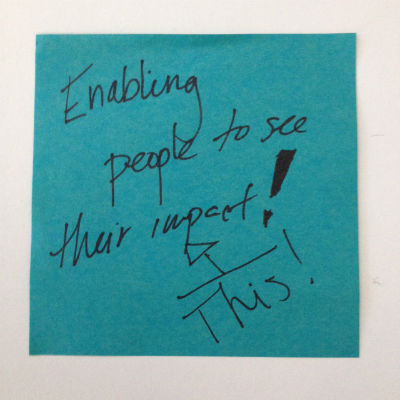 show impact post-it note
