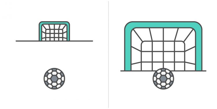 goal proximity illustration