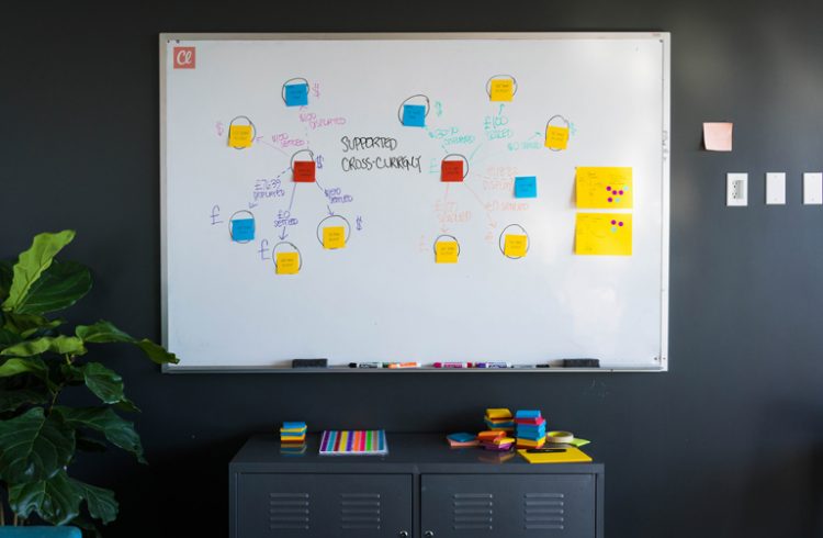 Whiteboard with Sticky Notes