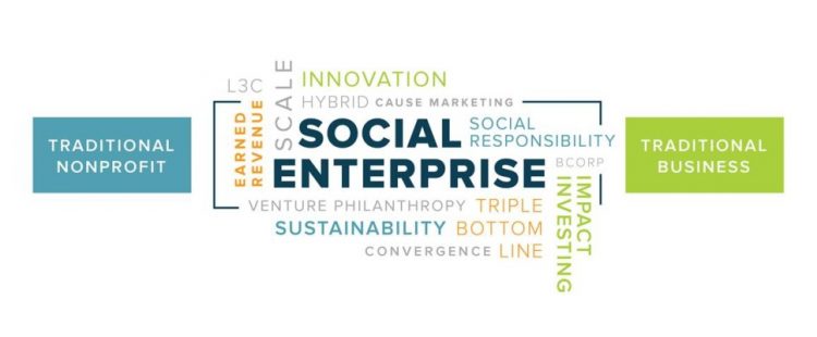 social impact definition for social enterprise