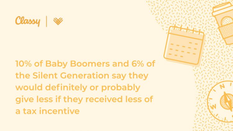 Classy baby boomers tax stat