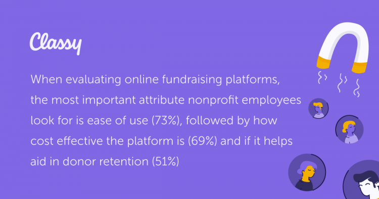 online fundraising platform top attributes