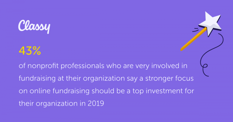 nonprofit professionals focus on online fundraising