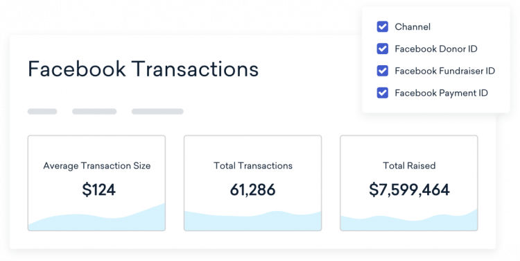facebook transactions on classy