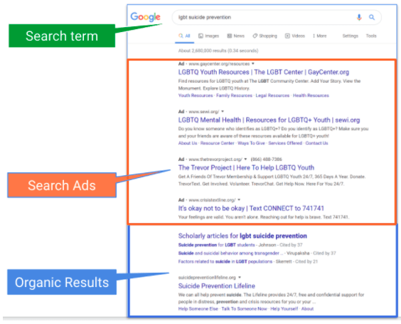 google ad search for lgbt suicide prevention