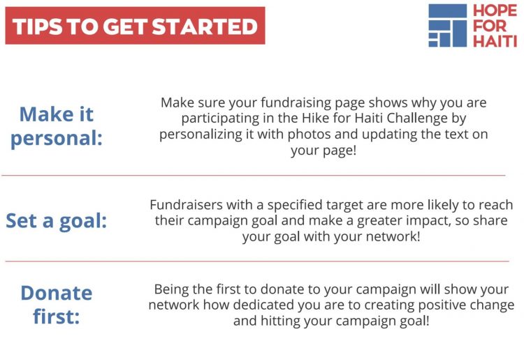 high level tips in fundraisers toolkit