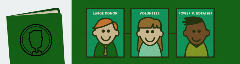 Know Your Donors Field Guide