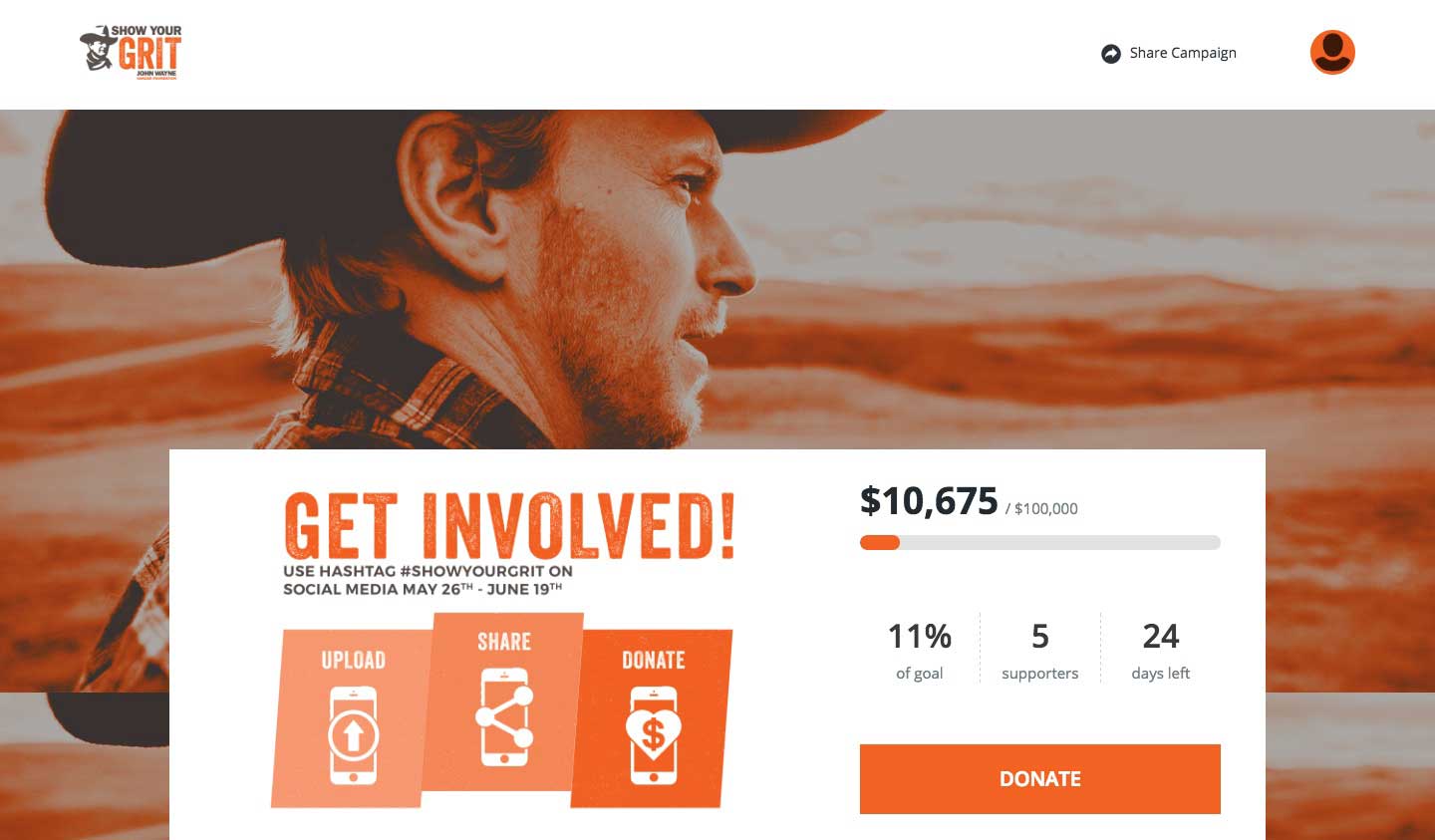 Powerful Crowdfunding Campaigns are Brand-Centric