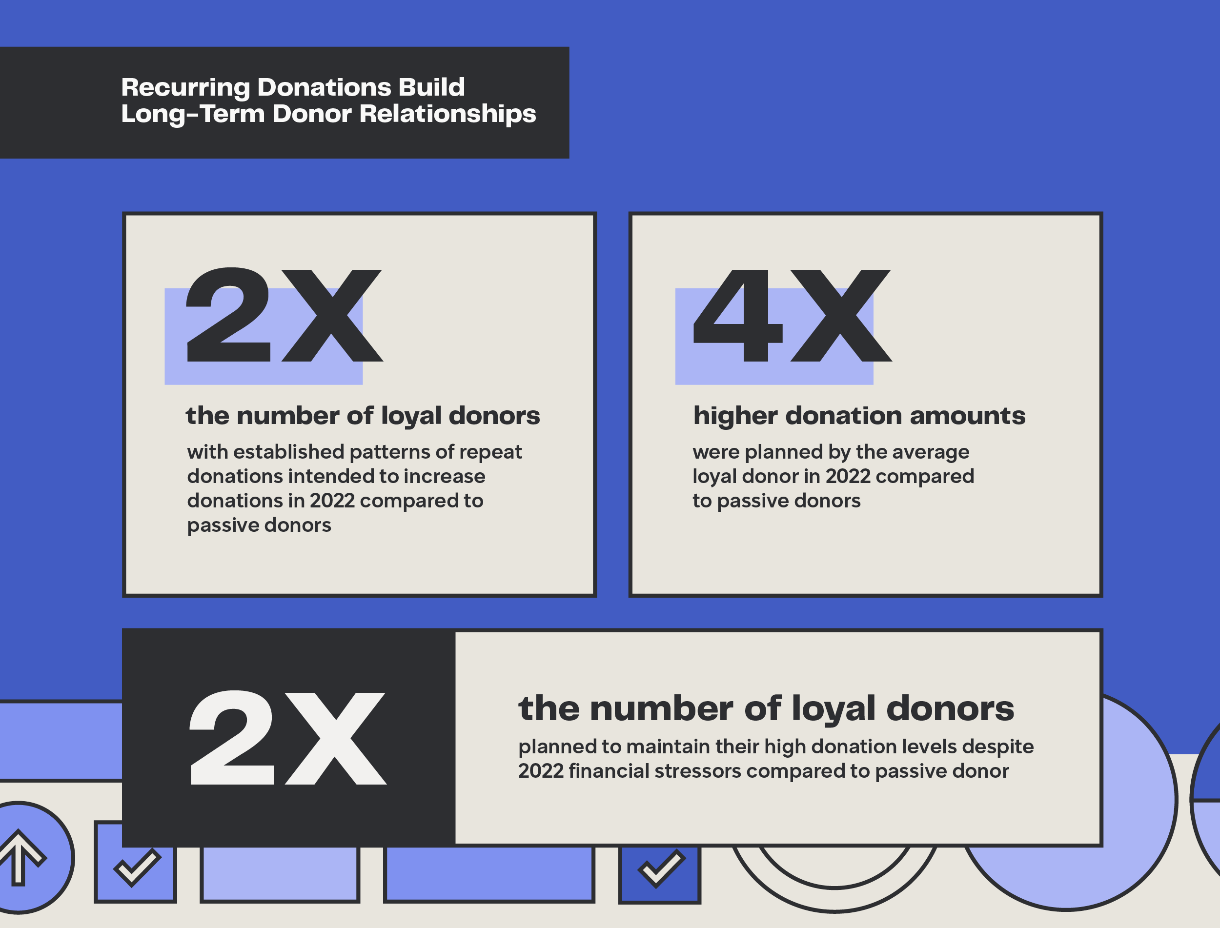 recurring-donation-infographic