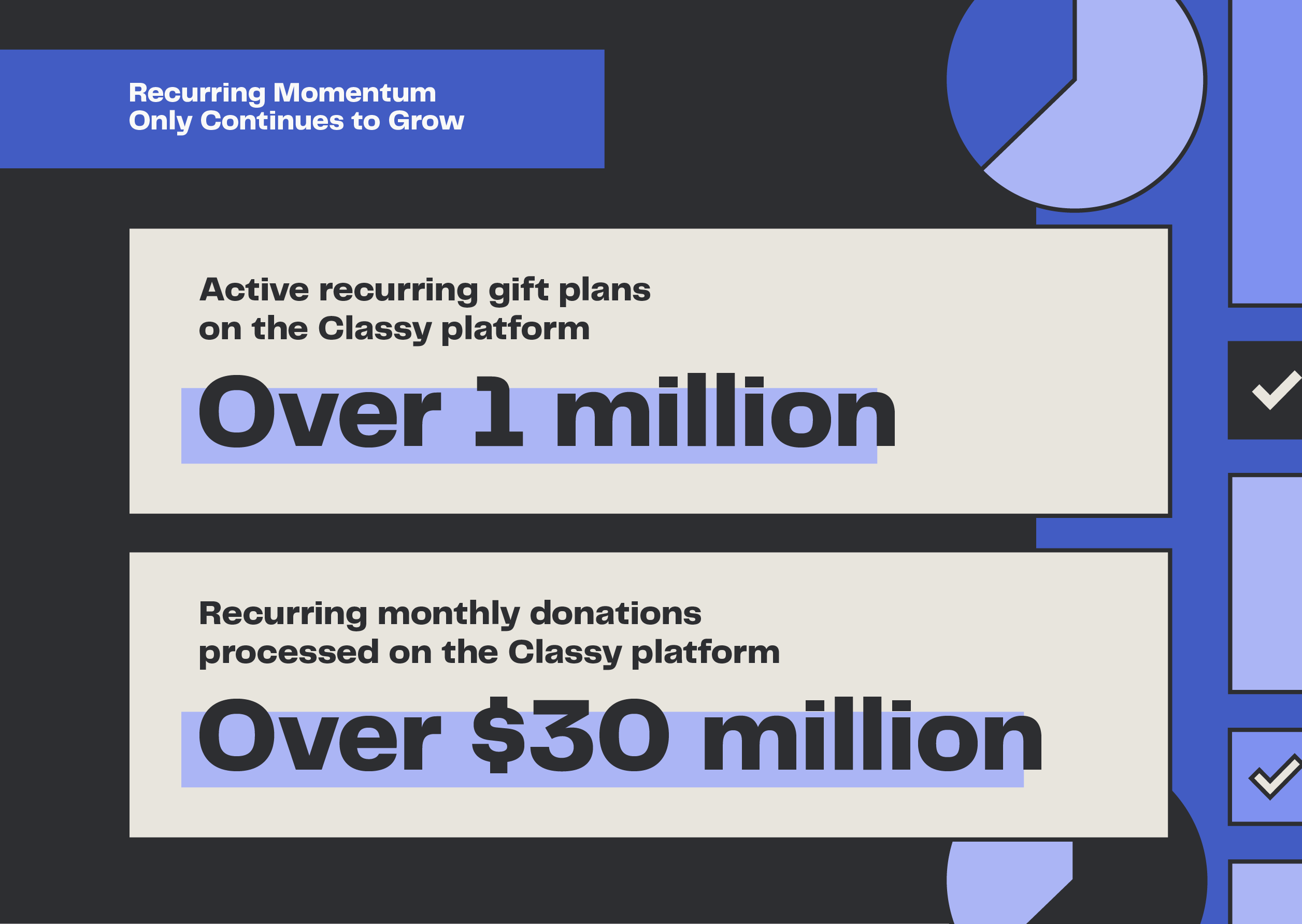 recurring-donation-infographic 