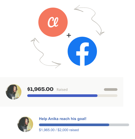 Classy & Facebook logos with amounts raised for each