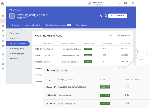 Example data and insights to demonstrate how to manage recurring giving plans with Classy Manager