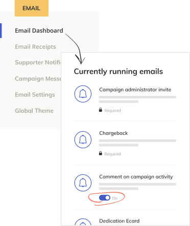 Automated email example for efficient donor management