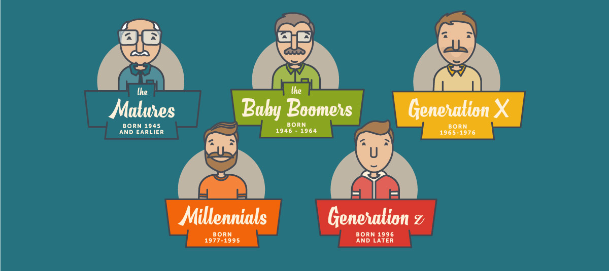INFOGRAPHIC: Generational Giving | Classy