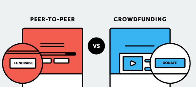 Crowdfunding vs P2P