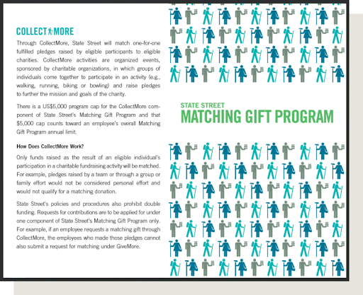 Matching gift program example
