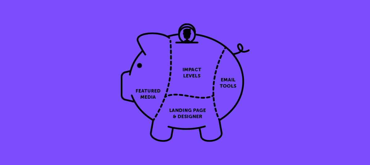 crowdfunding piggie bank