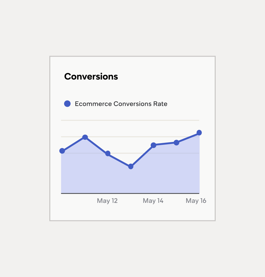 data analysis dashboard