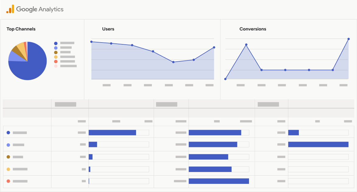 analytics dashboard