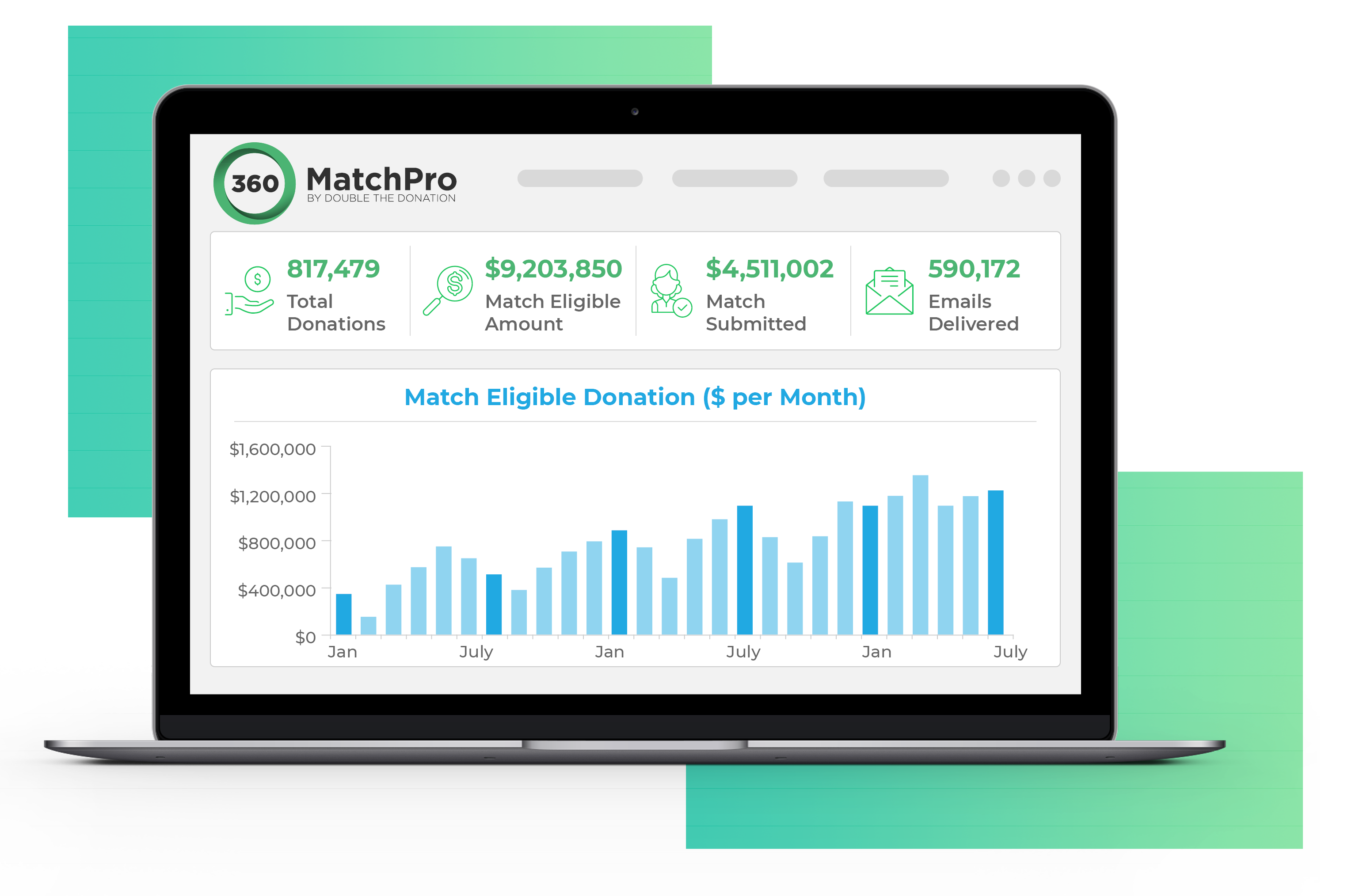 360 MatchPro Dashboard