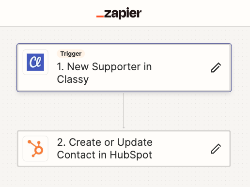 Zapier recipe